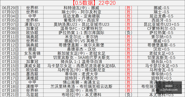 版小联赛攻,阿女甲赛事,详解,九游会官网,在线游戏平台,九游会注册,九游会游戏体验,九游会优惠