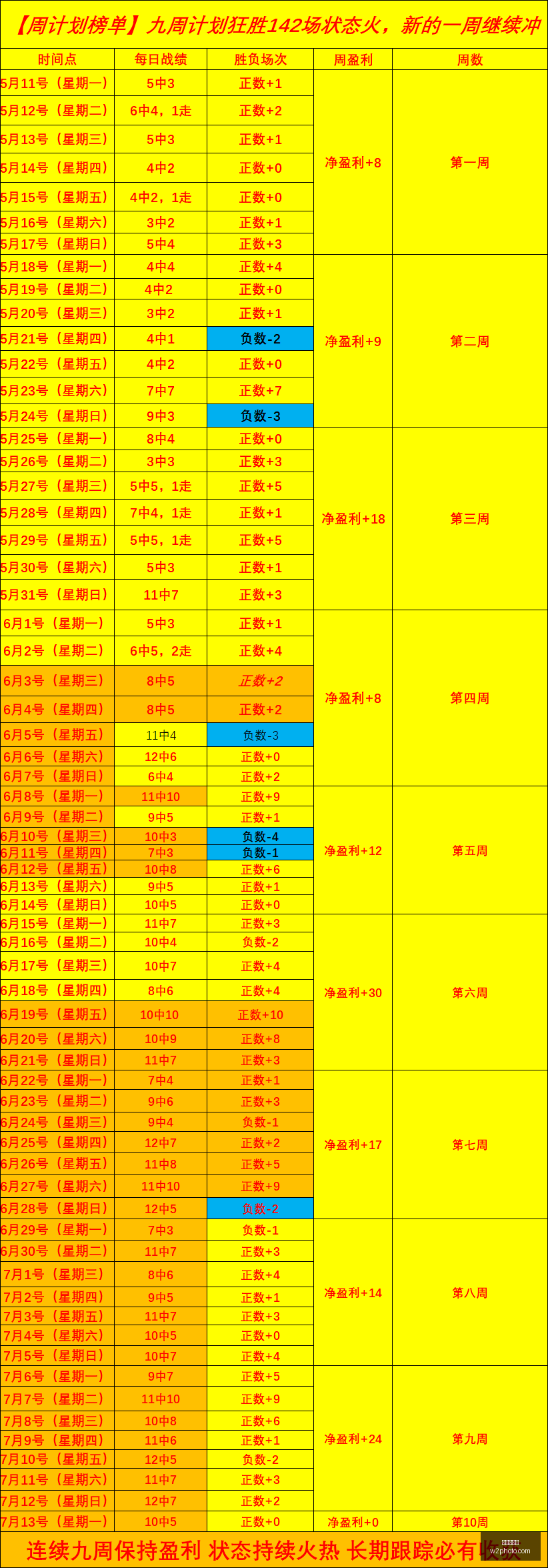 年最新攻略,主队让步少,如何准确把,九游会官网,在线游戏平台,九游会注册,九游会游戏体验,九游会优惠