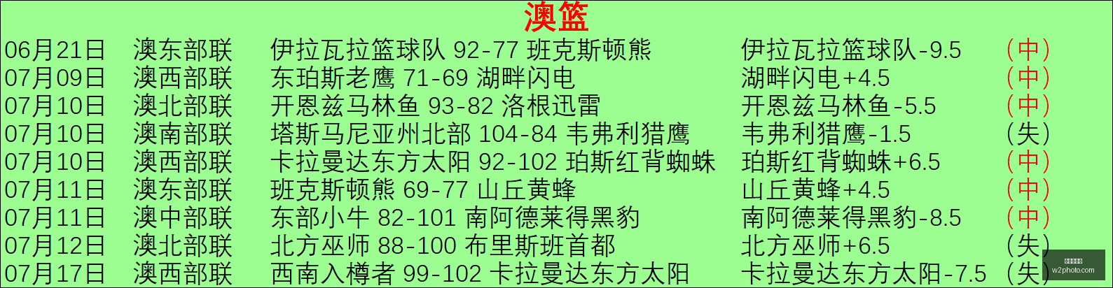 申花战队抵,达川崎,主力缺席战,九游会官网,在线游戏平台,九游会注册,九游会游戏体验,九游会优惠