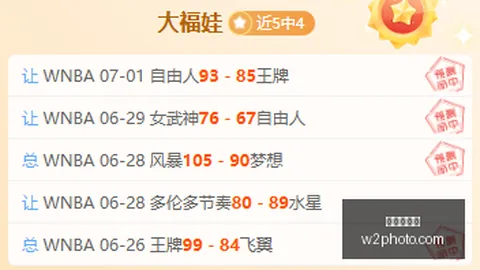 篮球连续5战4胜惊喜连连，不容错过的精彩回顾