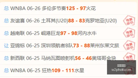 2026电竞赛事回顾：5胜佳绩连续近5场4中格局预测精准6中5终极攻略解析